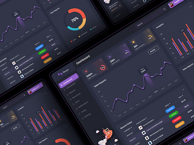 Sales Dashboard Design