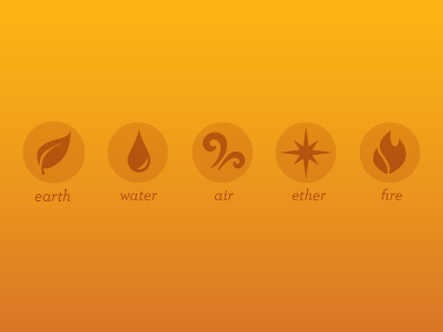 Veda air earth elements ether fire gradient icons orange veda water