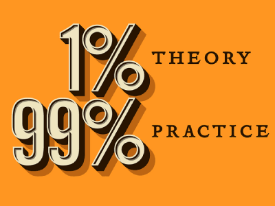 Theory & Practice numbers percent serif shadowed type yellow