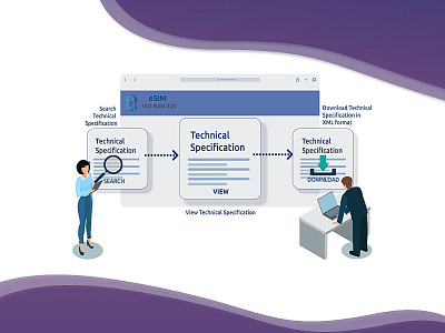 Isometric Diagram for Website