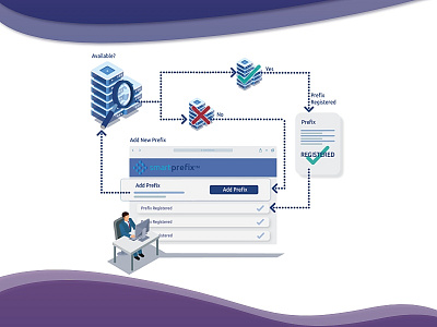 Isometric Diagram for Website