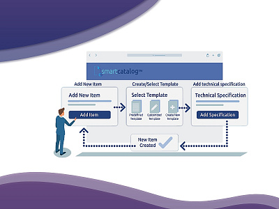 Isometric Diagram for Website