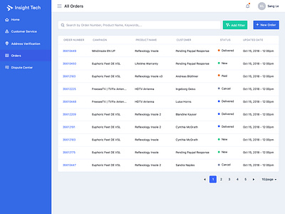 Inside Tech - Orders app dashboard design dashboard template design illustration order tech ui