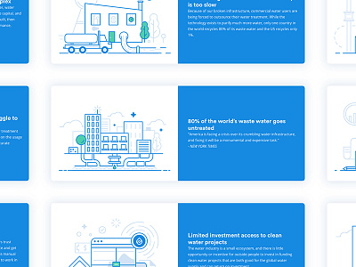 WaterChain Problem Cards