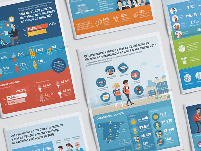 Infographics for a newspaper branded content content data data visualisation illustration infograhics infographic newspaper print social