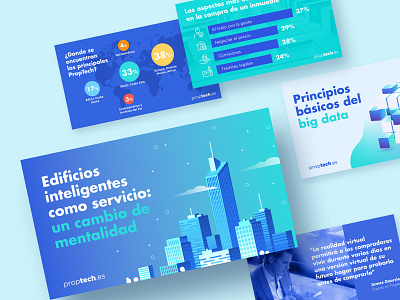 Social Media Content restyling for Proptech.es