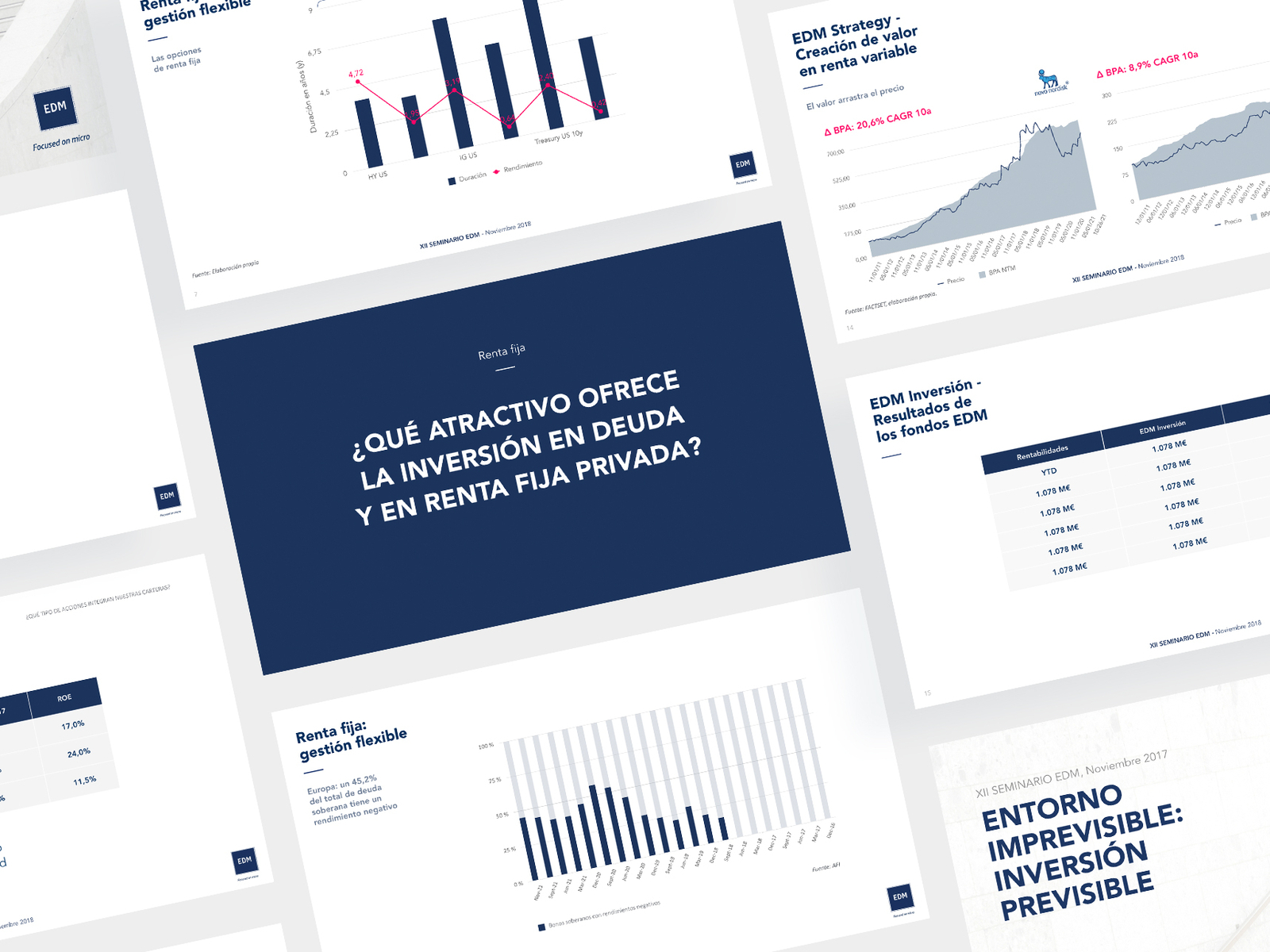 Corporate Presentation Custom Template by Katya Kovalenko on Dribbble