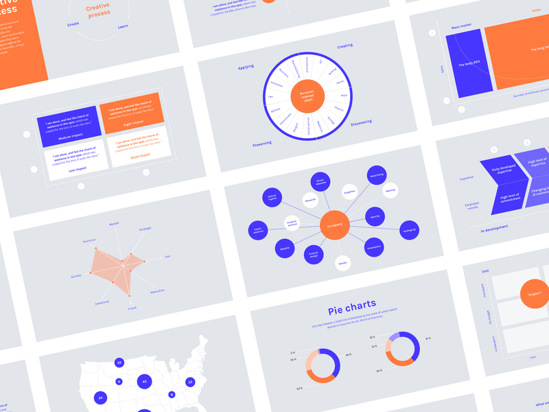 Creative Strategy Keynote Template Chart Slides agency template creative agency creative strategy infographic keynote keynote template pitch deck pitchdeck powerpoint presentation presentation template slides startup strategy strategy toolkit team template template design toolkit