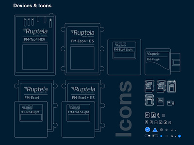 Ruptela Devices illustrations