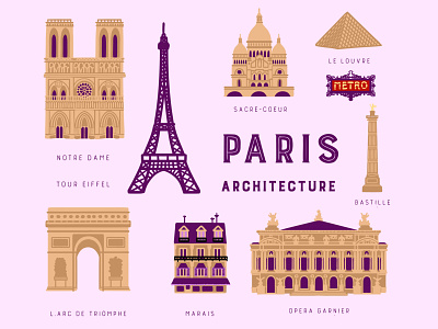Paris architecture stickers