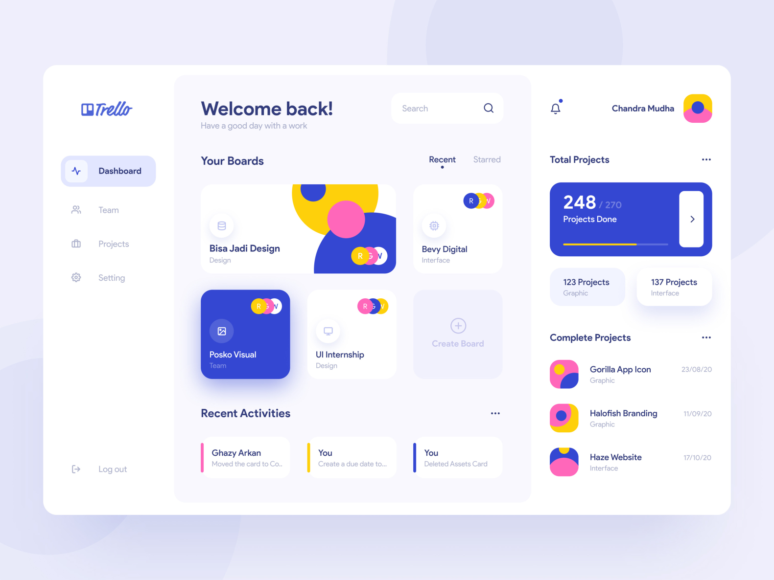 Trello Dashboard Redesign by Designist ~ EpicPxls