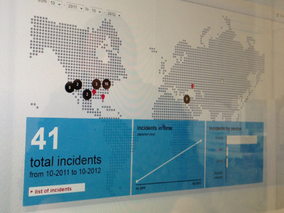 Cybercrime Dashboard dashboard graph map maps pin statistics statistisch world