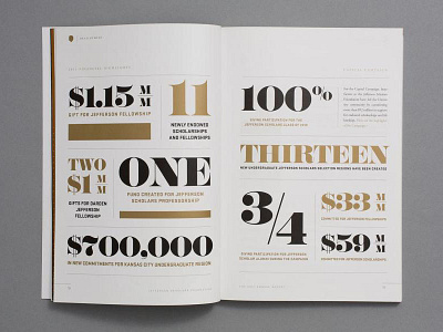 Spread / Annual Report annual report layout matallic ink type