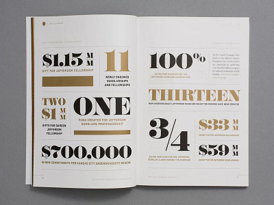 Spread / Annual Report