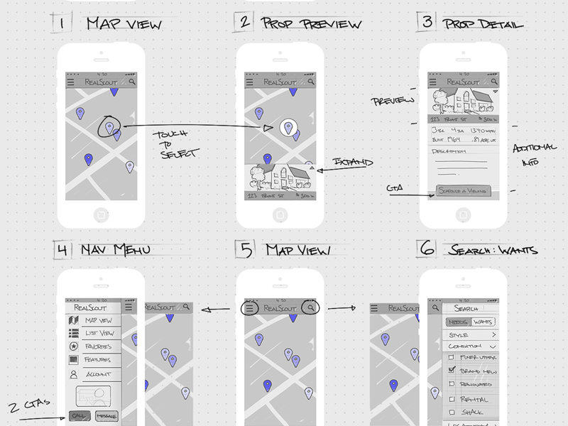 wireframesketcher full