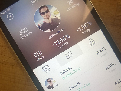 Prototyping activity chart feed followers following profile stats user