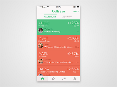 Bullseye Beta is ready now! app beta design invite ios iphone new stocks test