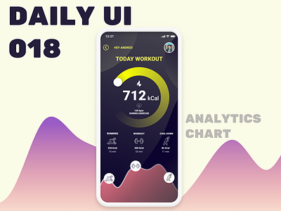 Analytics Chart Daily UI 018