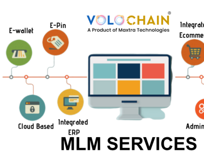 Most Secure and Profitable MLM Software Company best mlm software mlm software network marketing software
