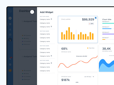 Zifo Dashboard