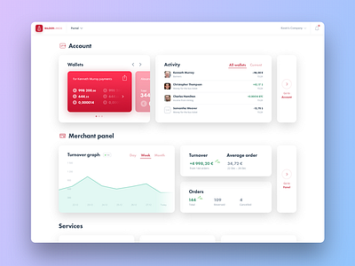 Dashboard concept