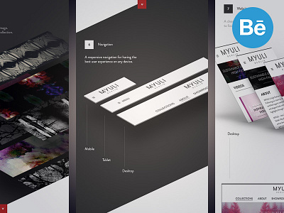 Myuli - Case study behance case study mobile navigation perspective portfolio responsive ui ux web website