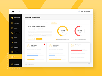 Dashboard - software for managing the discount system.