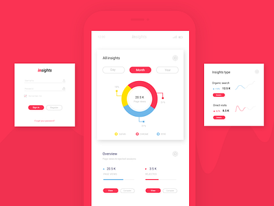 Dashboard - statistics overview. dashboard design login form mock up ux web