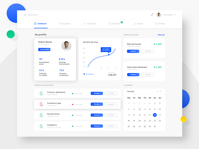 Financial dashboard for e-commerce management.