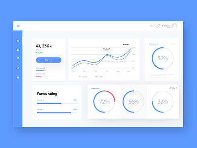 Financial/Insurance dashboard with charts. blue bright chart clean dashboard financial financial dashboard financial web fintech graph insurance mock up statistics ux web