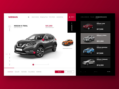 Website design for nisan dealership