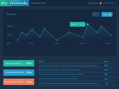 Dark Dashboard UI