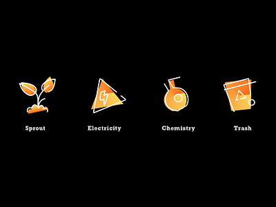 Eco Icons Set Black ⚡ abstract branding chemistry drawing electricity icon icons logo sketch sprout trash vector