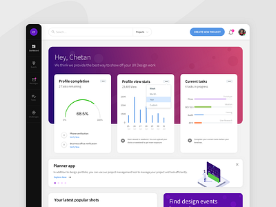 Dashboard - Designer portfolio dashboard ui ux visual design visualization