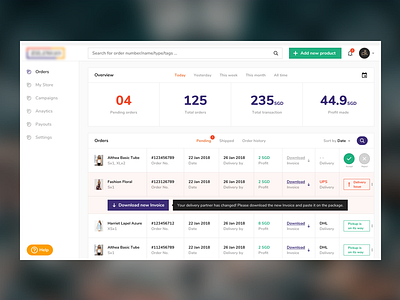 Sales Dashboard