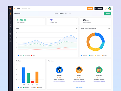 Traqade Dashboard crm dashboard fitness flat traqade web