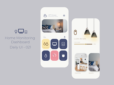 Home Monitoring Dashboard - DailyUI 021 021 dailyui dailyuichallenge design ui