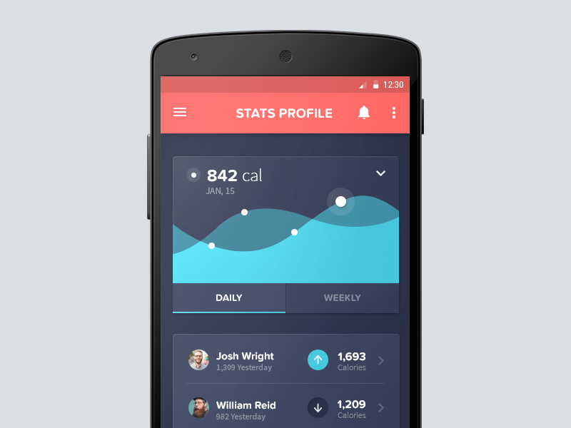 Android - Health App health app app sports stats graph data fitness material design ui profile android