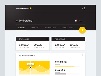 Commbank - Material Design commbank commonwealth bank flat graph material design web design website