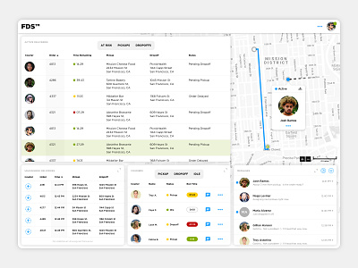 Food Delivery Service Concept app app design chat courier dashboard dashboard design dashboard ui delivery delivery app desktop app dispatch dispatch experience grey light modular design monochromatic panels ui design ux design web