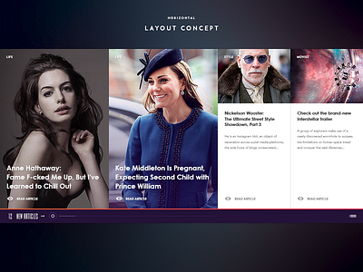 Horizontal Layout Concept grid hellowiktor horizontal layout minimal news web webdesign website