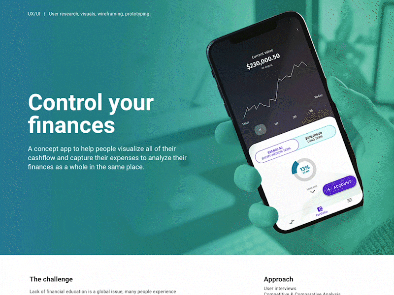 Finances control app