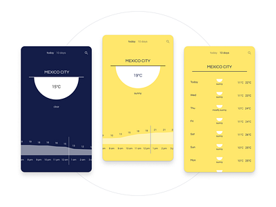 Minimal Weather App II.