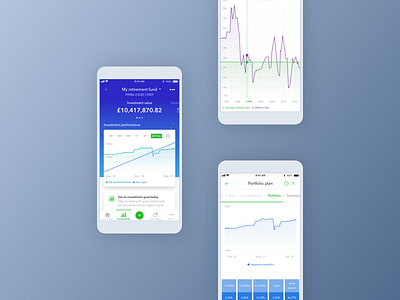 WIP - Financial App analytics app blue cards charts colorful concept dashboard design finances fintech graphs investments mobile money native product ui ux
