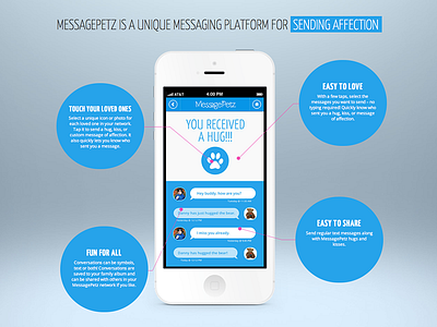 MessagePetz Landing Page blue ios iphone messaging mockup web
