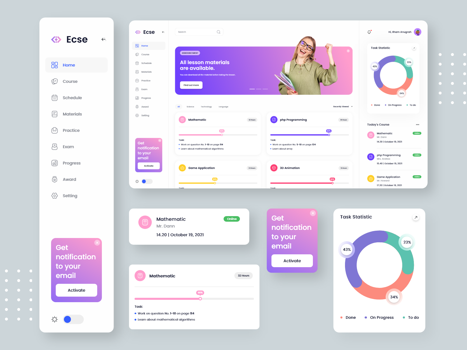 Course Dashboard by Ilham Anugrah on Dribbble