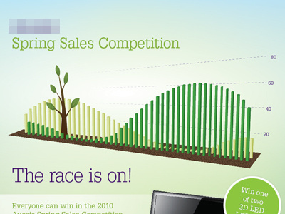 Spring Sales Promo glypha graph green spring
