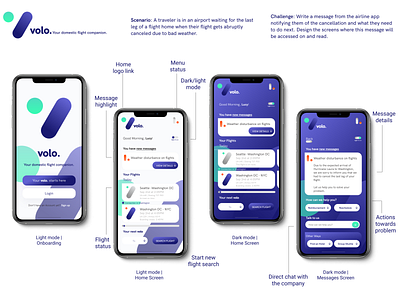 Volo | Airline App - Message Screens for cancelation ui design ux writing