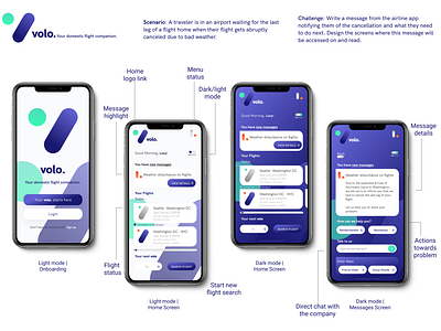 Volo | Airline App - Message Screens for cancelation ui design ux writing