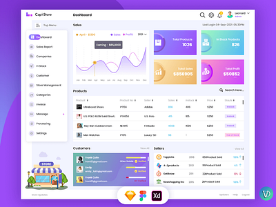 Ecommerce Sales Analytics Dashboard Website Template Mockup admin concept creative dealing design finance nearby project retail trading vendar vendor